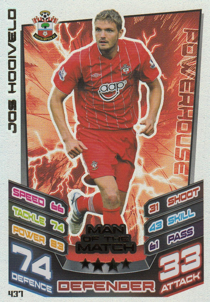 437. JOS HOOIVELD - SOUTHAMPTON - MAN OF THE MATCH