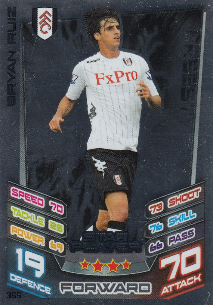 365. BRYAN RUIZ - FULHAM - STAR PLAYER
