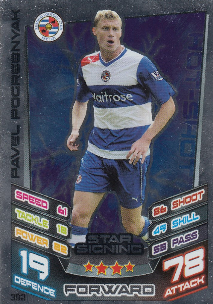 392. PAVEL POGREBNYAK - READING FC - STAR SIGNING