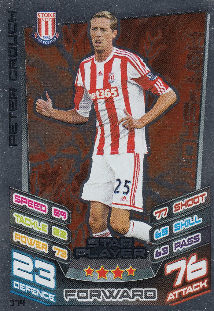 374. PETER CROUCH - STOKE CITY - STAR PLAYER