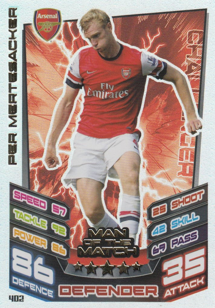 402. PER MERTESACKER - ARSENAL - MAN OF THE MATCH