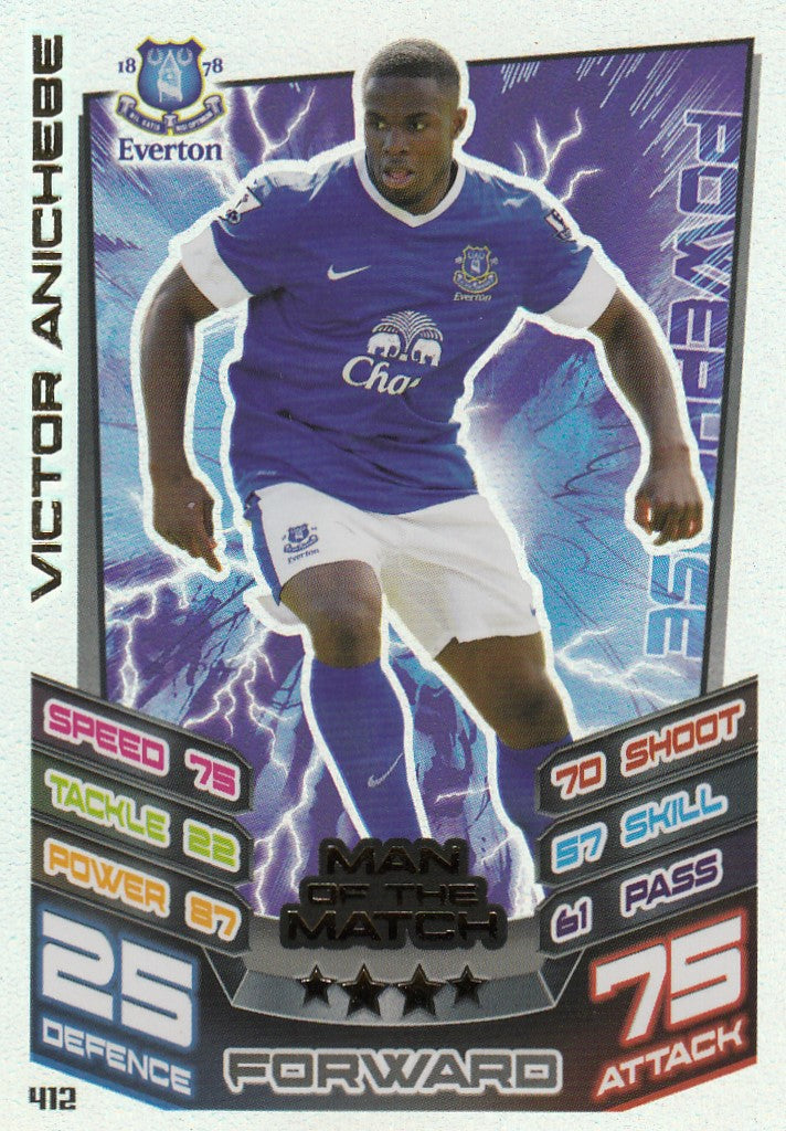 412. VICTOR ANICHEBE - EVERTON - MAN OF THE MATCH