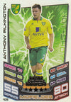 429. ANTHONY PILKINGTON - NORWICH - MAN OF THE MATCH