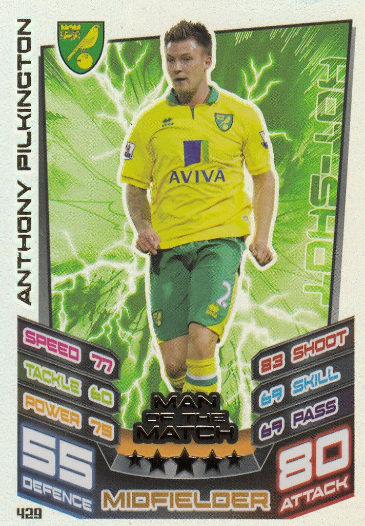 429. ANTHONY PILKINGTON - NORWICH - MAN OF THE MATCH