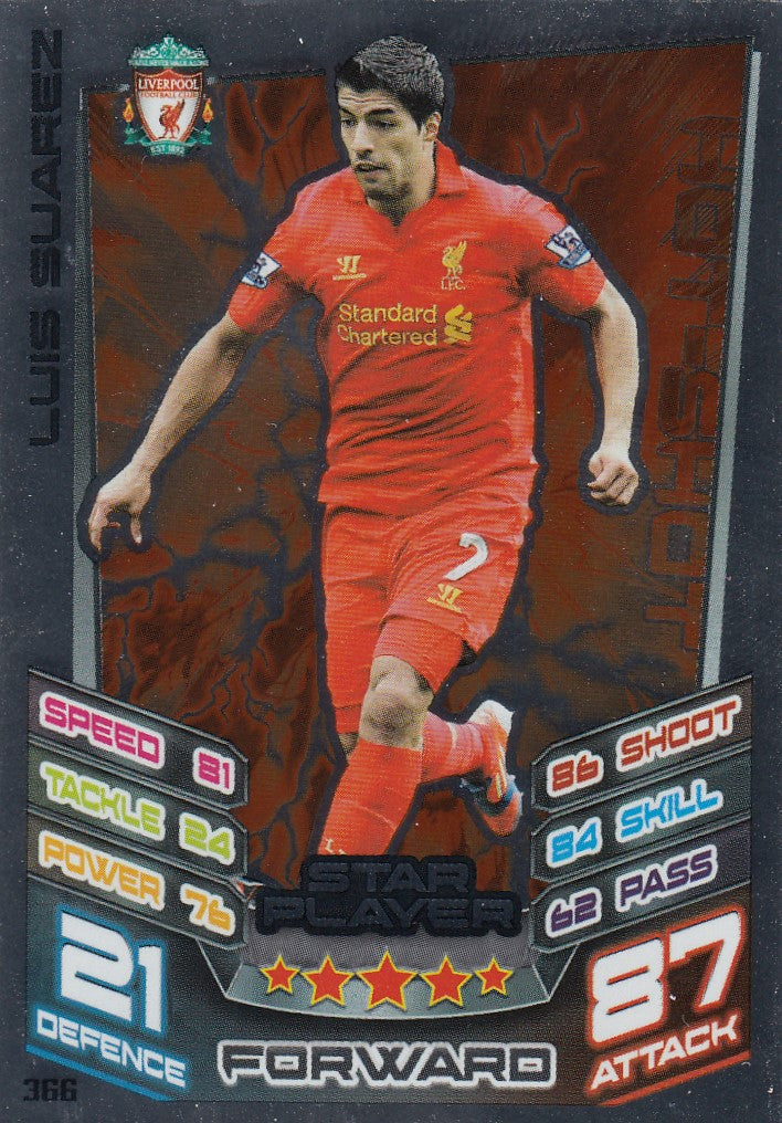 366. LUIS SUAREZ - LIVERPOOL - STAR PLAYER