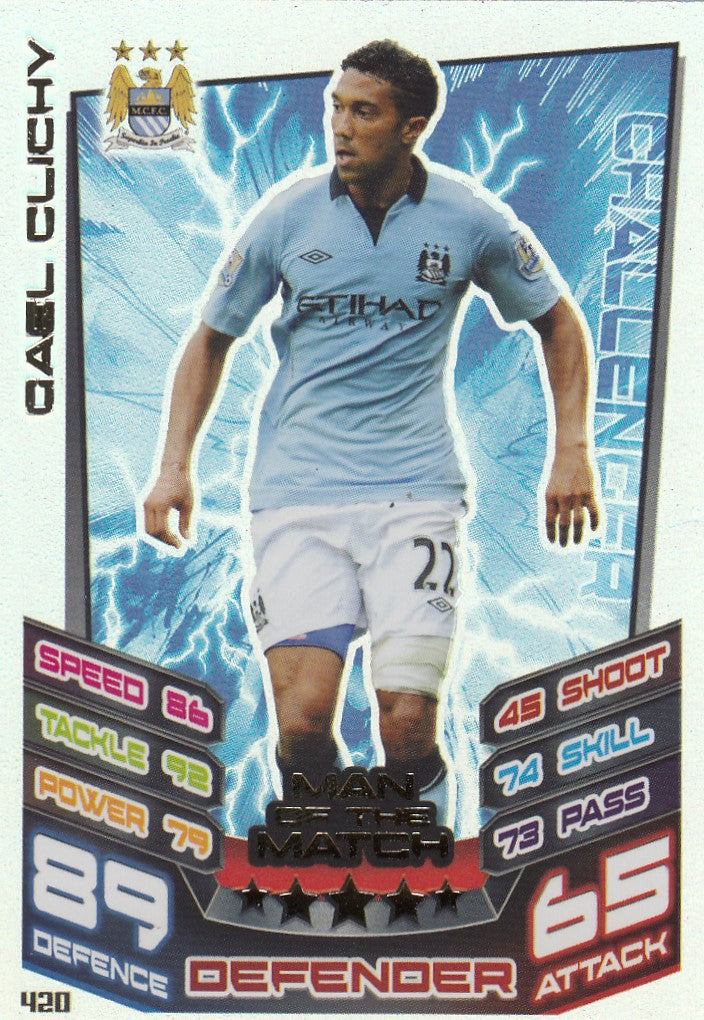 420. GAEL CLICHY - MANCHESTER CITY - MAN OF THE MATCH