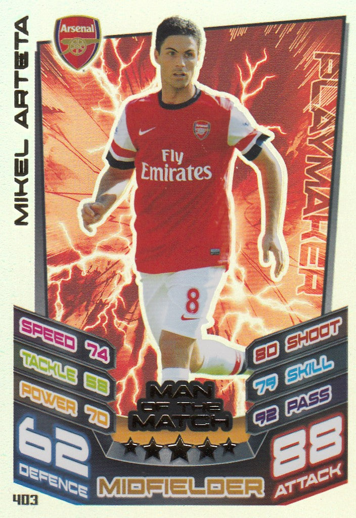 403. MIKEL ARTETA - ARSENAL - MAN OF THE MATCH