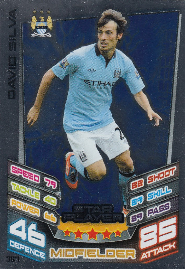 367. DAVID SILVA - MANCHESTER CITY - STAR PLAYER