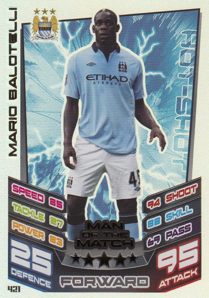 421. MARIO BALOTELLI - MANCHESTER CITY - MAN OF THE MATCH
