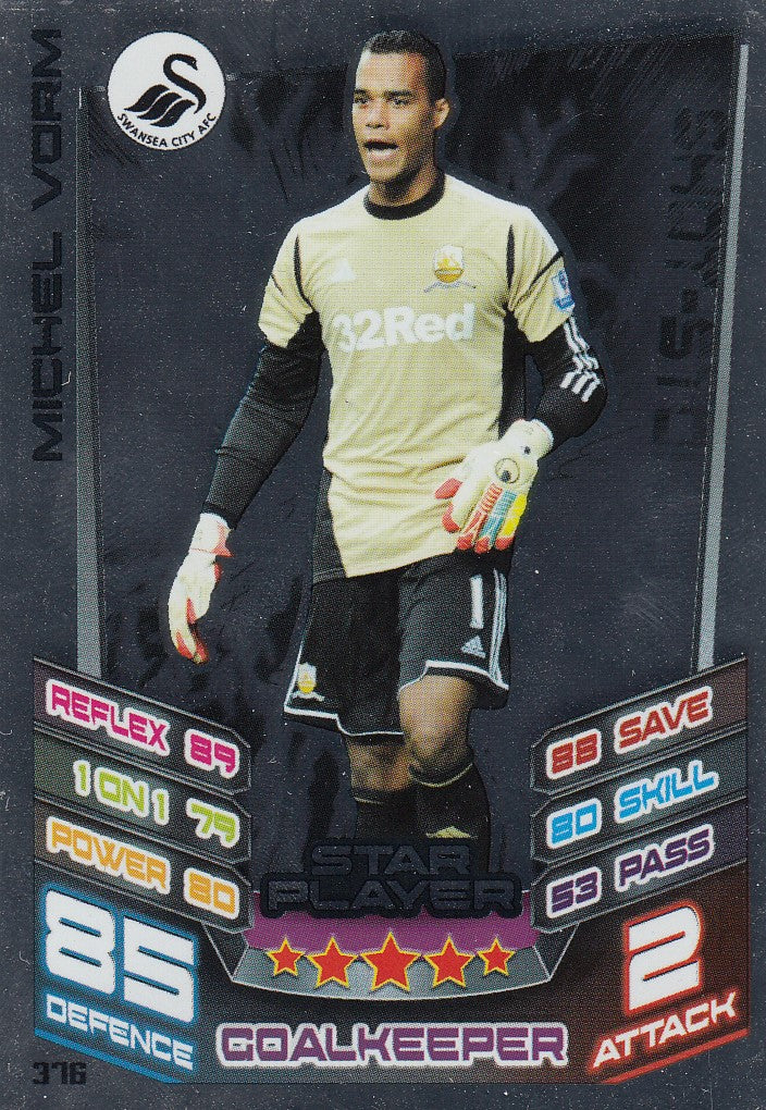 376. MICHEL VORM - SWANSEA CITY - STAR PLAYER