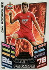 439. JAY RODRIGUEZ - SOUTHAMPTON - MAN OF THE MATCH