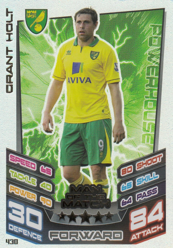 430. GRANT HOLT - NORWICH - MAN OF THE MATCH
