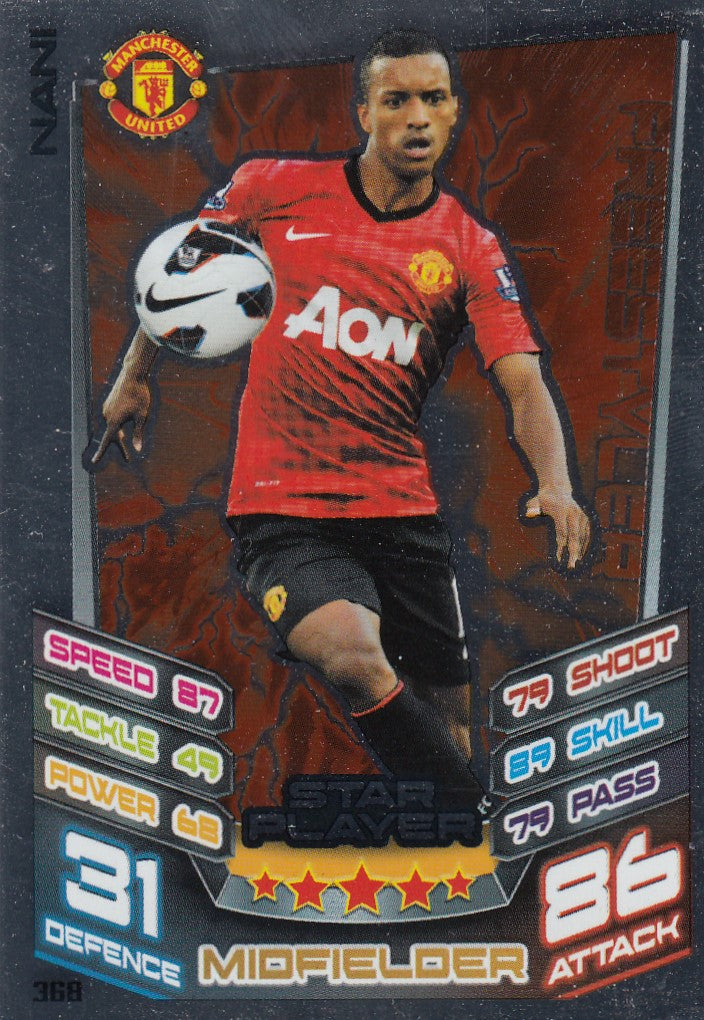 368. NANI - MANCHESTER UNITED - STAR PLAYER