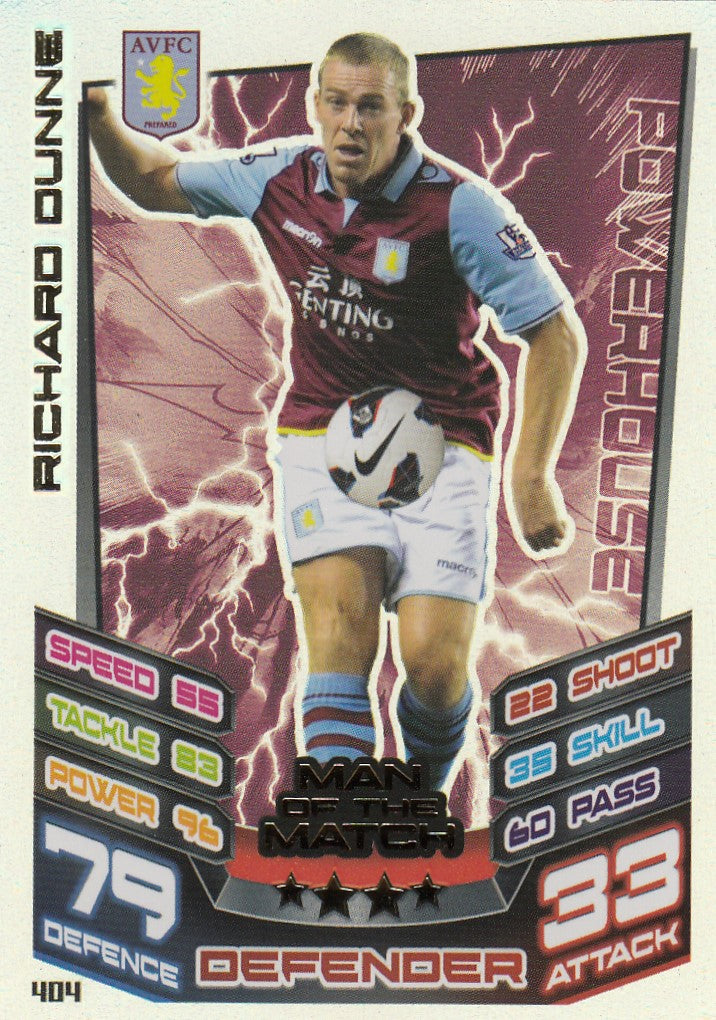 404. RICHARD DUNNE - ASTON VILLA - MAN OF THE MATCH