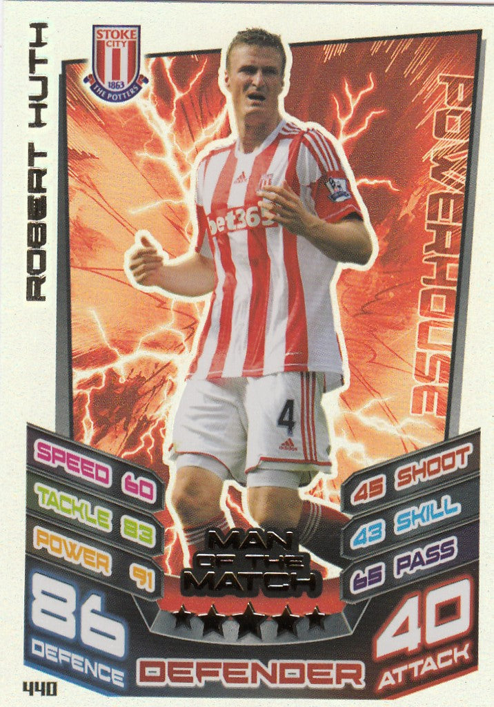 440. ROBERT HUTH - STOKE CITY - MAN OF THE MATCH