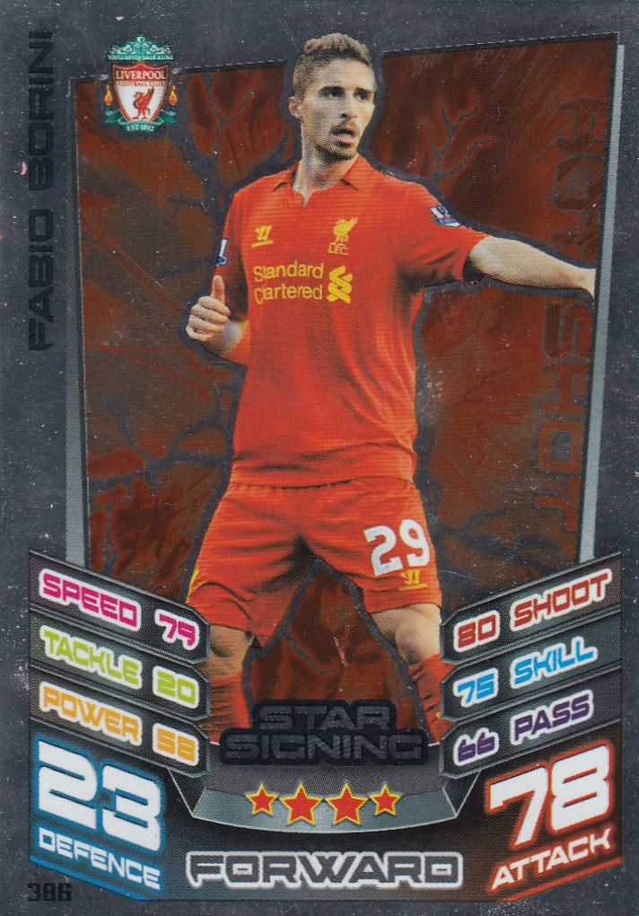 386. FABIO BORINI - LIVERPOOL - STAR SIGNING