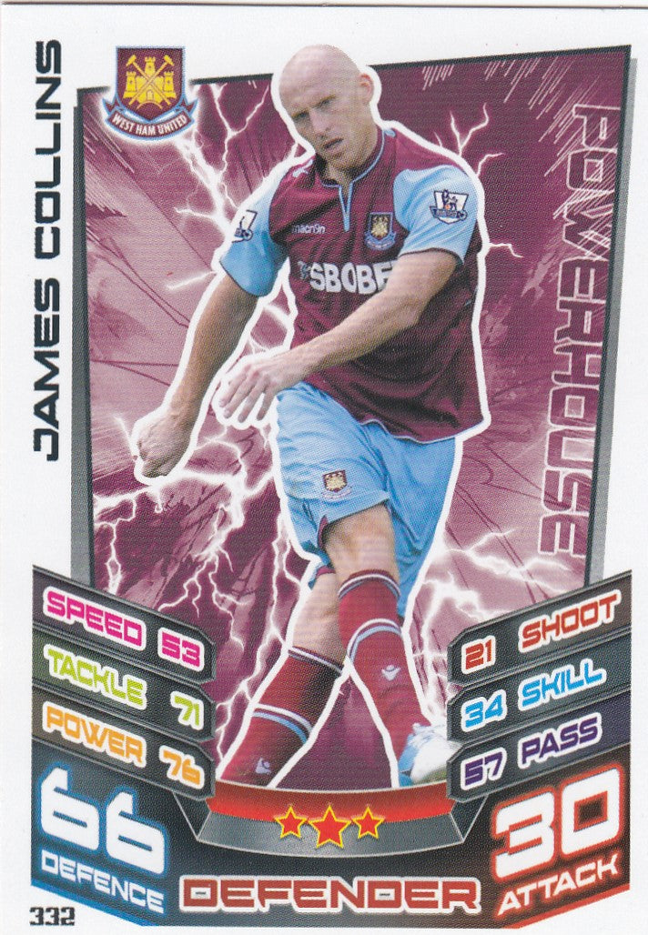 332. JAMES COLLINS - WEST HAM UNITED - POWERHOUSE