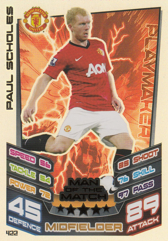 422. PAUL SCHOLES - MANCHESTER UNITED - MAN OF THE MATCH
