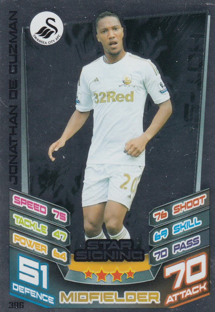 396. JONATHAN DE GUZMAN - SWANSEA CITY - STAR SIGNING