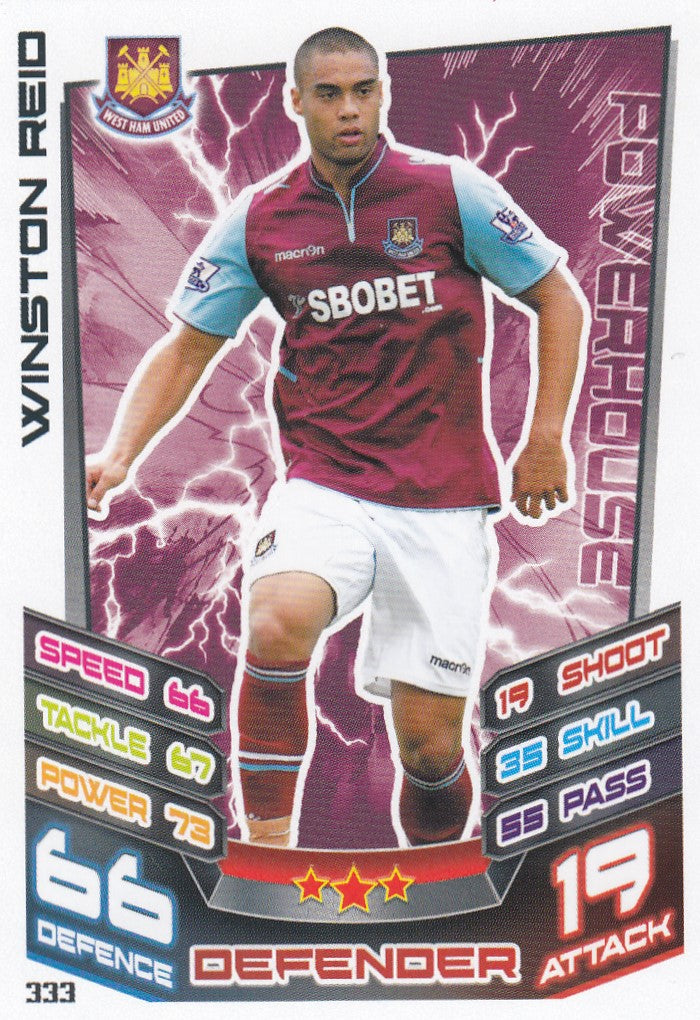 333. WINSTON REID - WEST HAM UNITED - POWERHOUSE