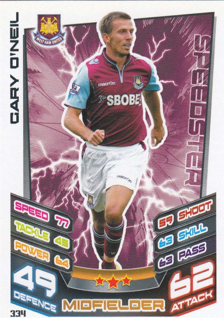 334. GARY O’NEIL - WEST HAM UNITED - SPEEDSTER