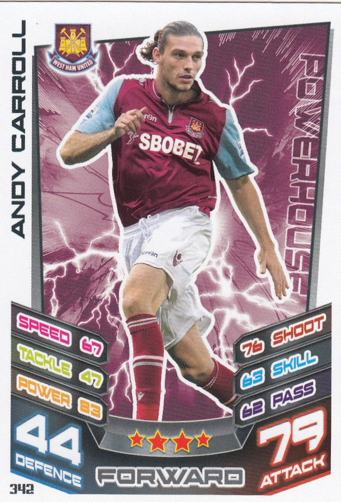 342. ANDY CARROLL - WEST HAM UNITED - POWERHOUSE