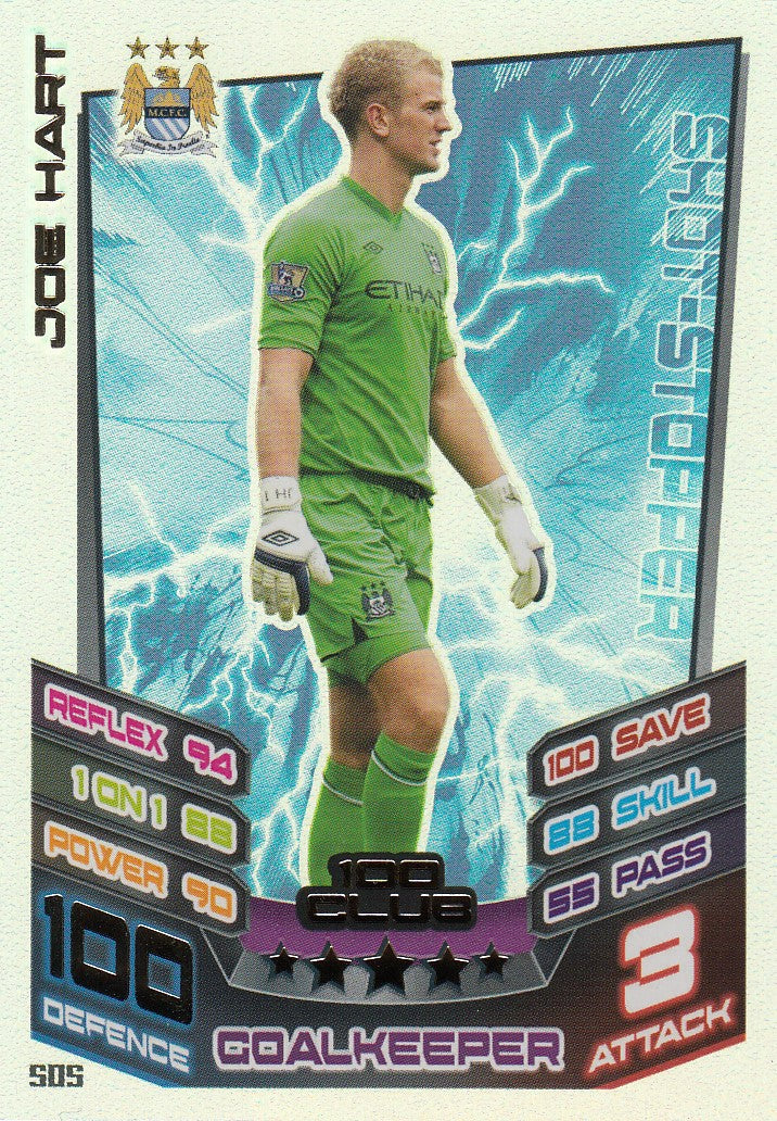 505. JOE HART - MANCHESTER CITY - 100 CLUB