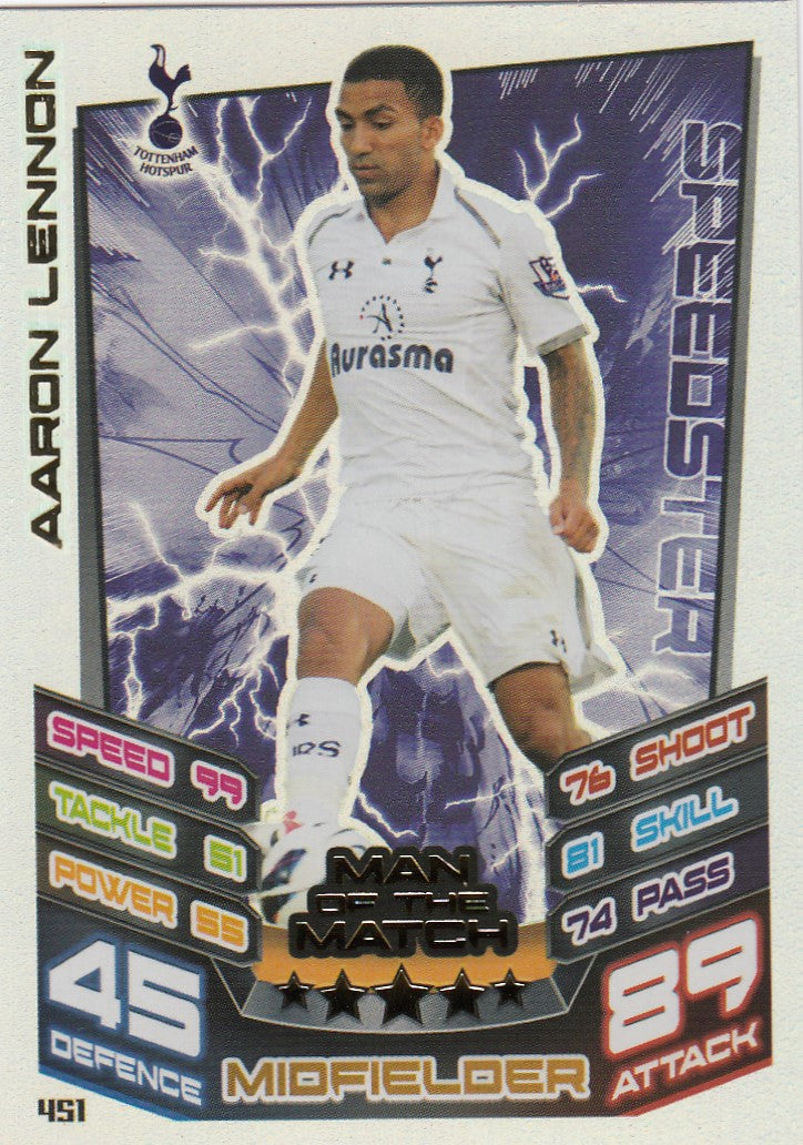 451. AARON LENNON - TOTTENHAM - MAN OF THE MATCH