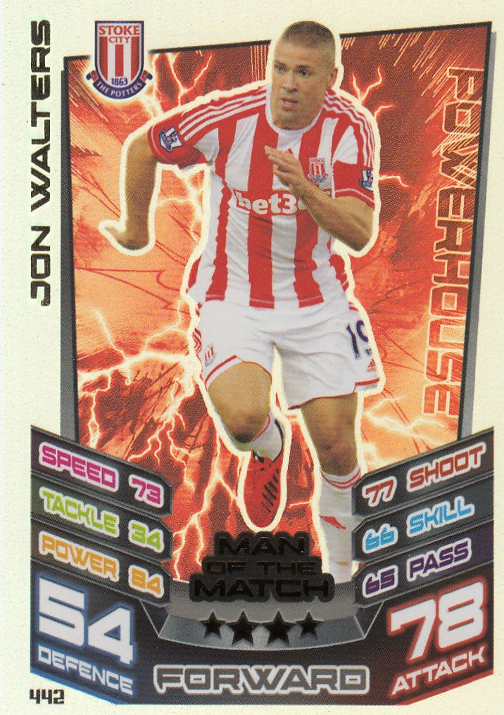 442. JON WALTERS - STOKE CITY - MAN OF THE MATCH