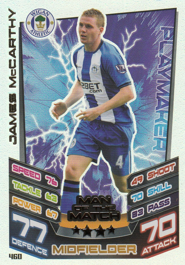 460. JAMES MCCARTHY - WIGAN ATHLETIC - MAN OF THE MATCH