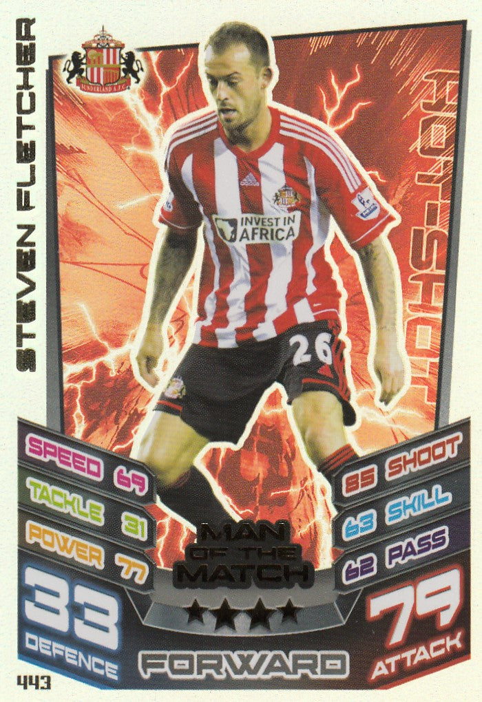 443. STEVEN FLETCHER - SUNDERLAND - MAN OF THE MATCH