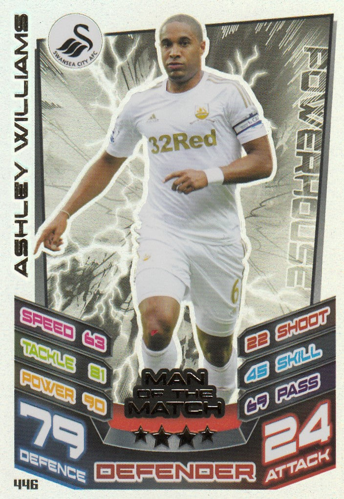 446. ASHLEY WILLIAMS - SWANSEA CITY - MAN OF THE MATCH