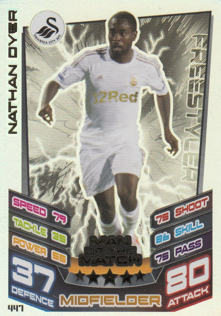 447. NATHAN DYER - SWANSEA CITY - MAN OF THE MATCH