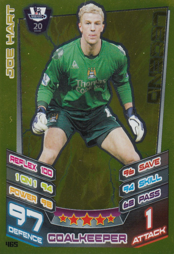 465. JOE HART - MANCHESTER CITY - LEGEND