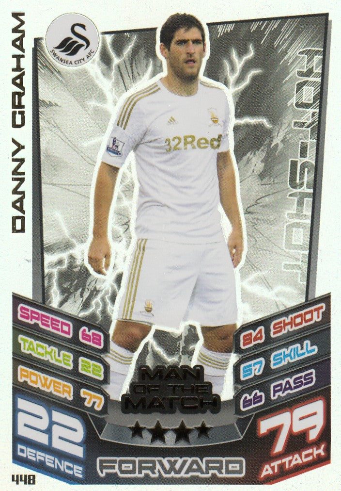 448. DANNY GRAHAM - SWANSEA CITY - MAN OF THE MATCH