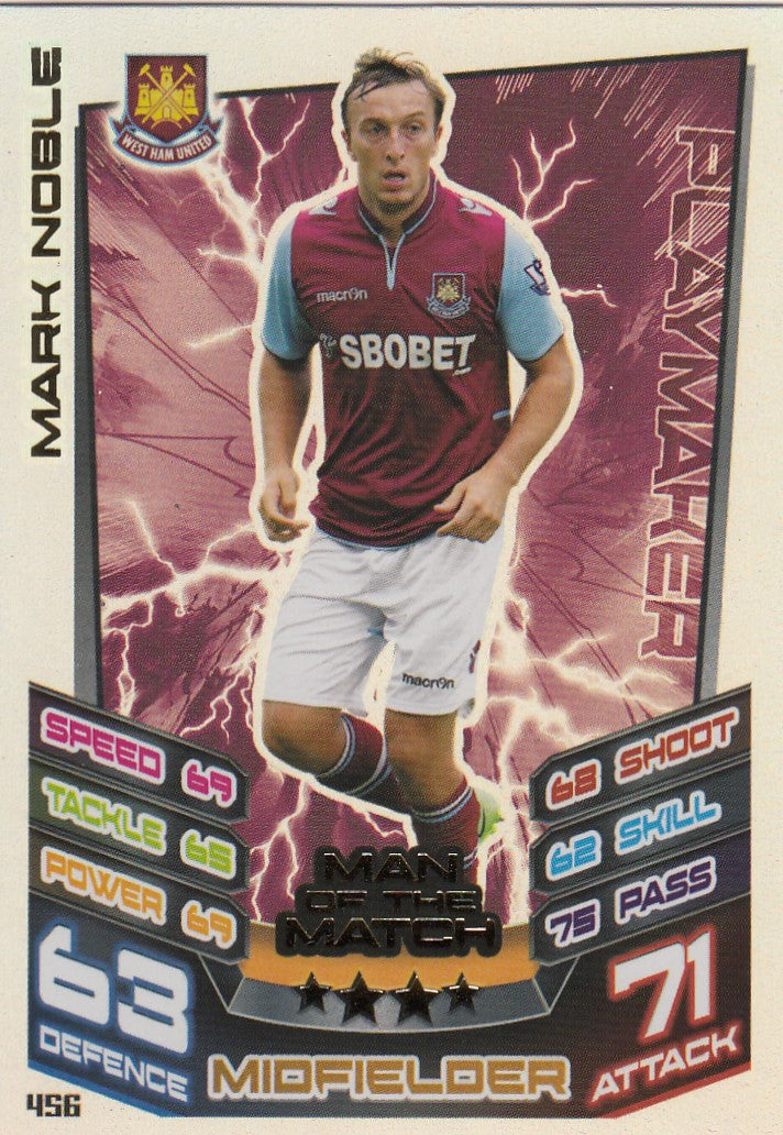 456. MARK NOBLE - WEST HAM UNITED - MAN OF THE MATCH