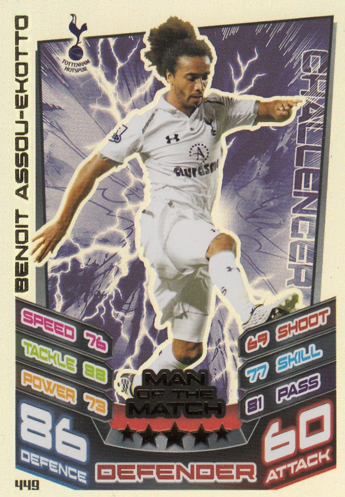 449. BENOIT ASSOU-EKOTTO - TOTTENHAM - MAN OF THE MATCH