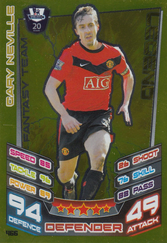 466. GARY NEVILLE - MANCHESTER UNITED - LEGEND