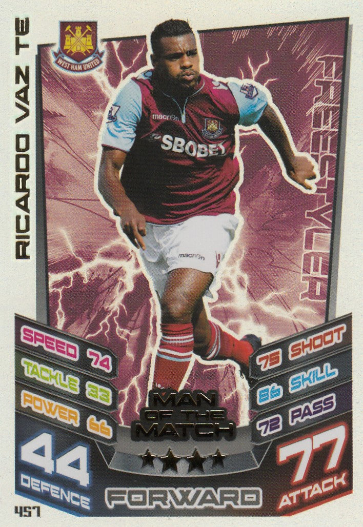 457. RICARDO VAZ TE - WEST HAM UNITED - MAN OF THE MATCH