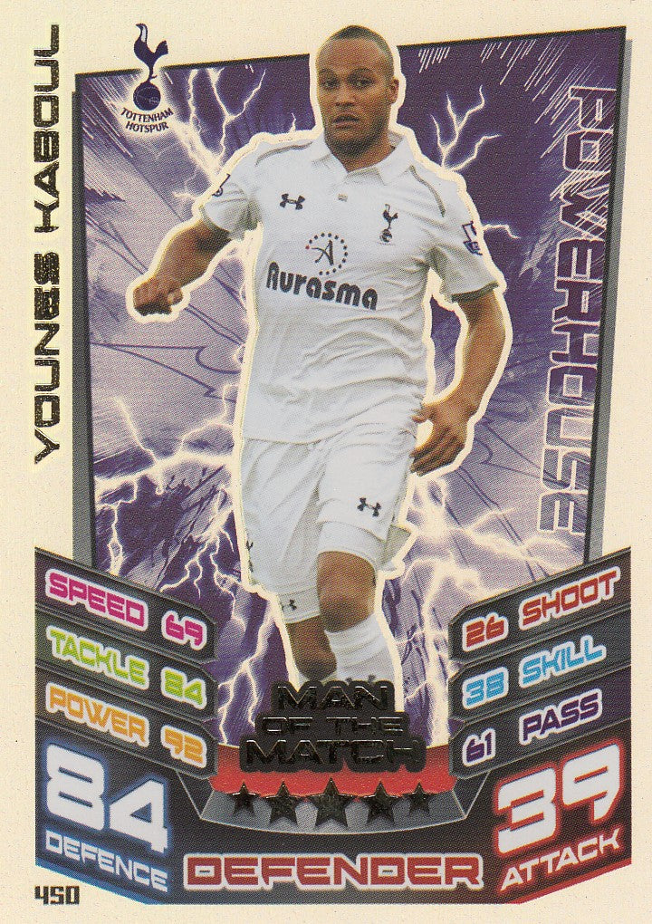 450. YOUNES KABOUL - TOTTENHAM - MAN OF THE MATCH