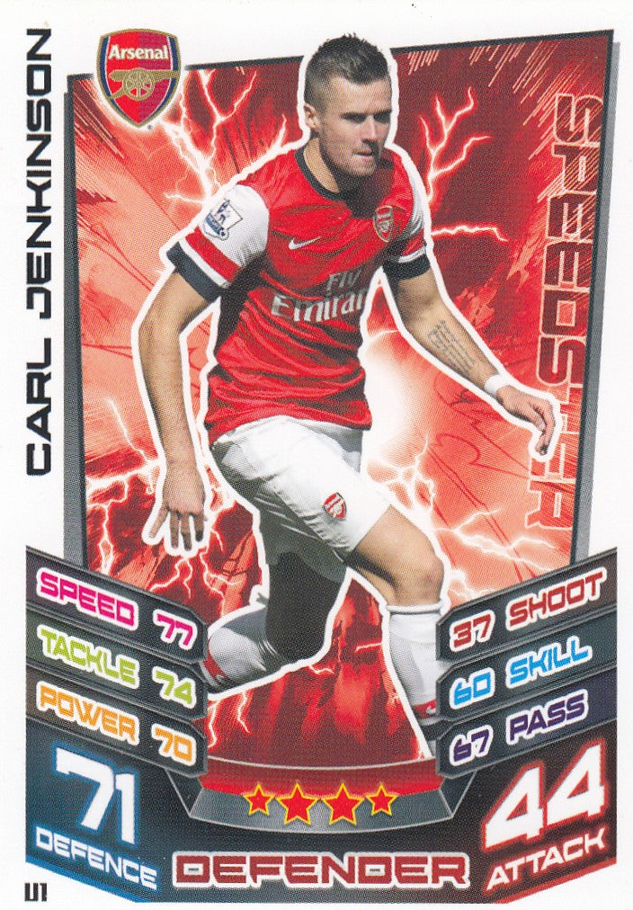 EX-U001. CARL JENKINSON - ARSENAL