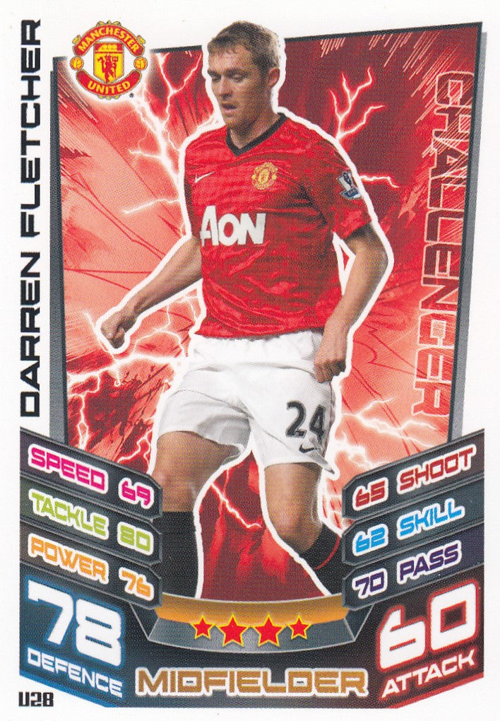 EX-U028. DARREN FLETCHER - MANCHESTER UNITED