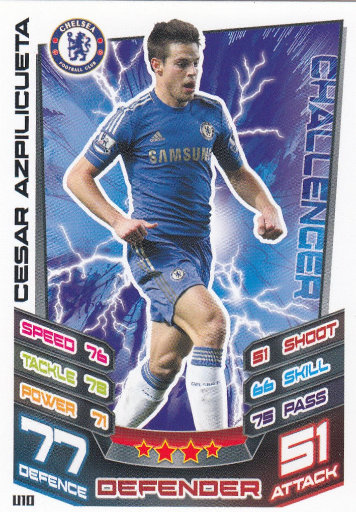 EX-U010. CESAR AZPILICUETA - CHELSEA