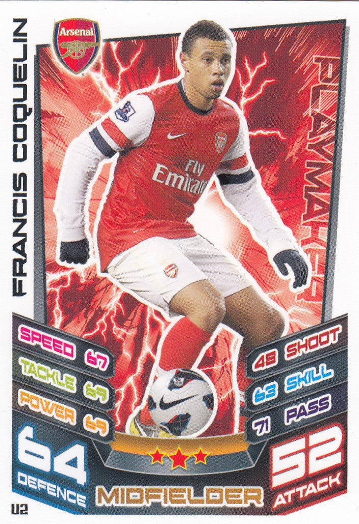EX-U002. FRANCIS COQUELIN - ARSENAL