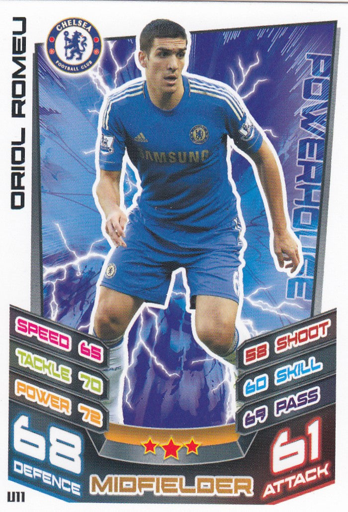 EX-U011. ORIOL ROMEU - CHELSEA