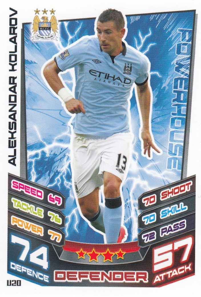 EX-U020. ALEKSANDAR KOLAROV - MANCHESTER CITY