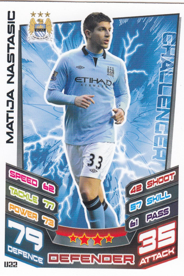 EX-U022. MATIJA NASTASIC - MANCHESTER CITY