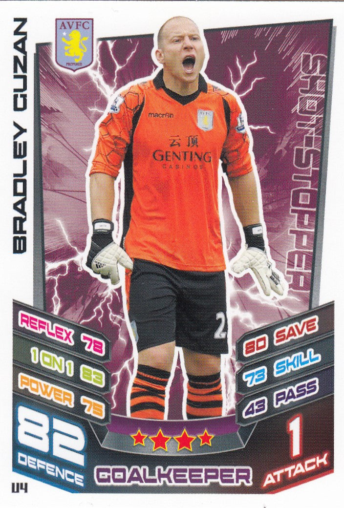 EX-U004. BRADLEY GUZAN - ASTON VILLA