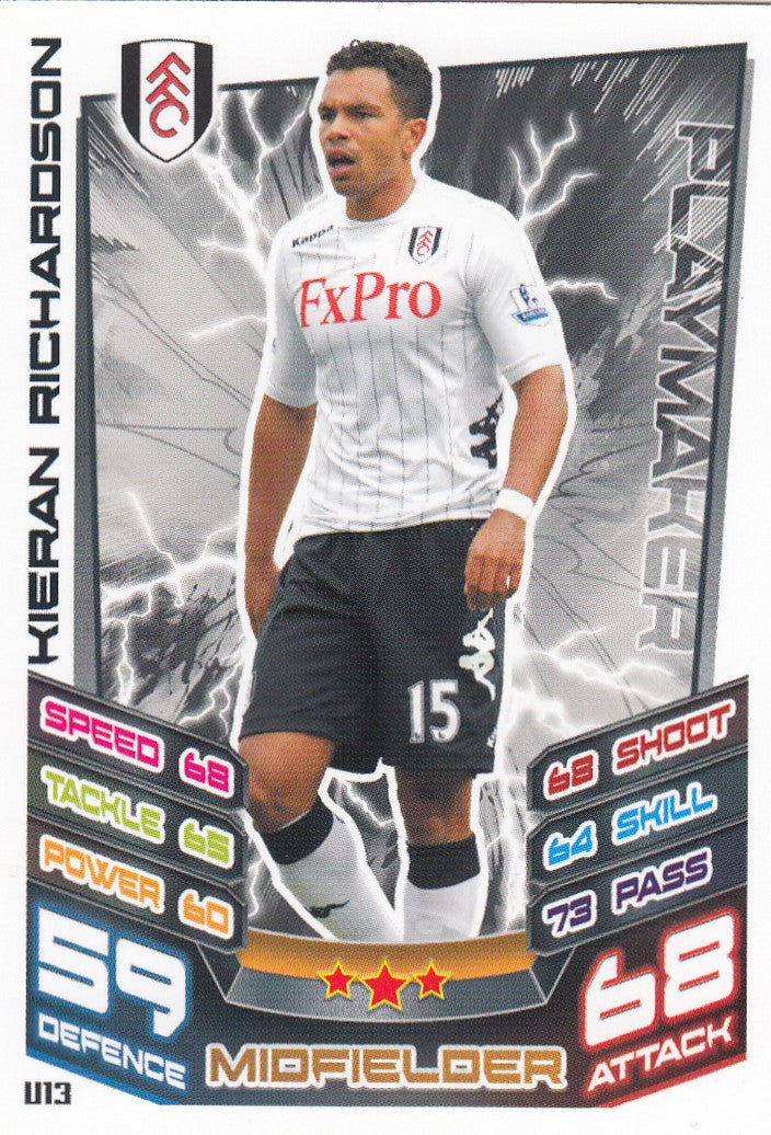 EX-U013. KIERAN RICHARDSON - FULHAM