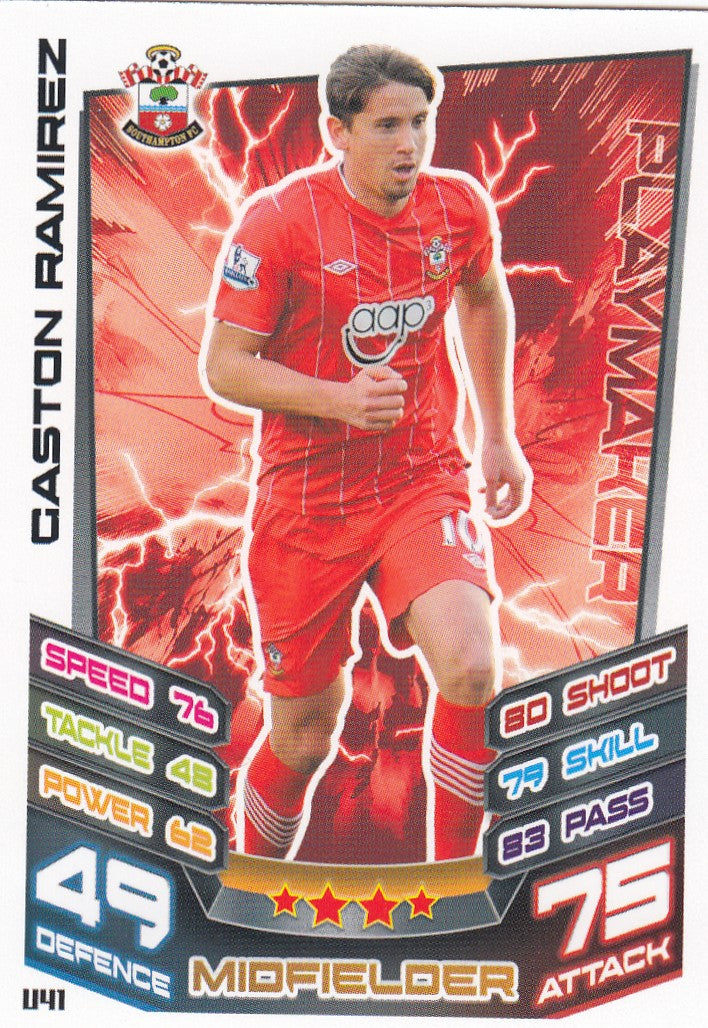 EX-U041. GASTON RAMIREZ - SOUTHAMPTON